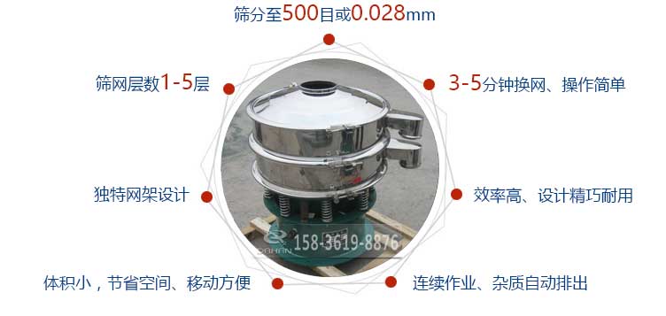 振動(dòng)篩分機(jī)的特點(diǎn)圖